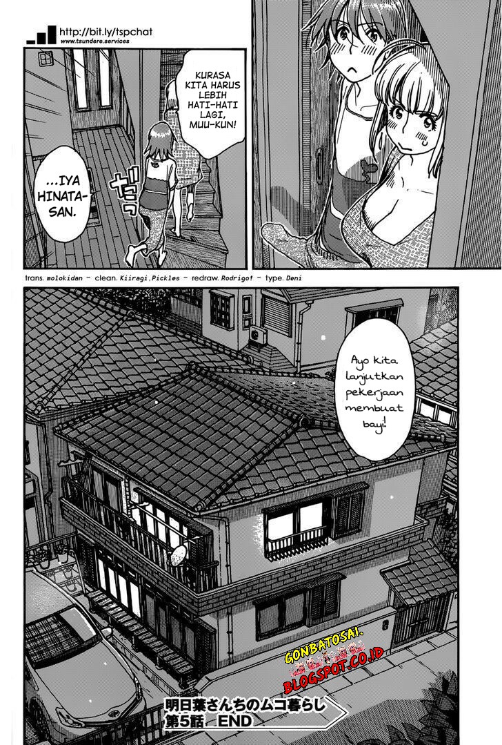 Chapter 5 - halaman 27
