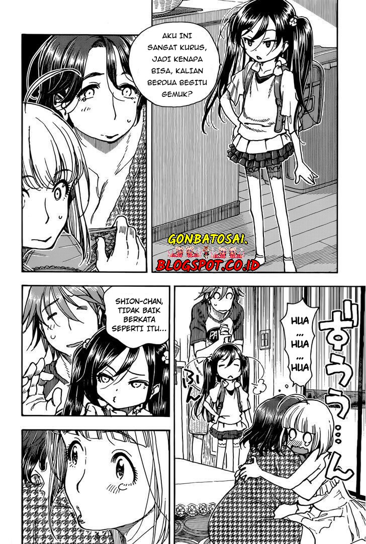 Chapter 3 - halaman 19