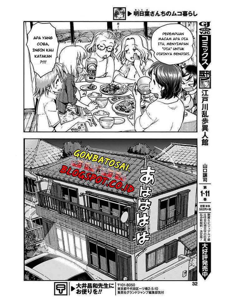 Chapter 1 - halaman 32