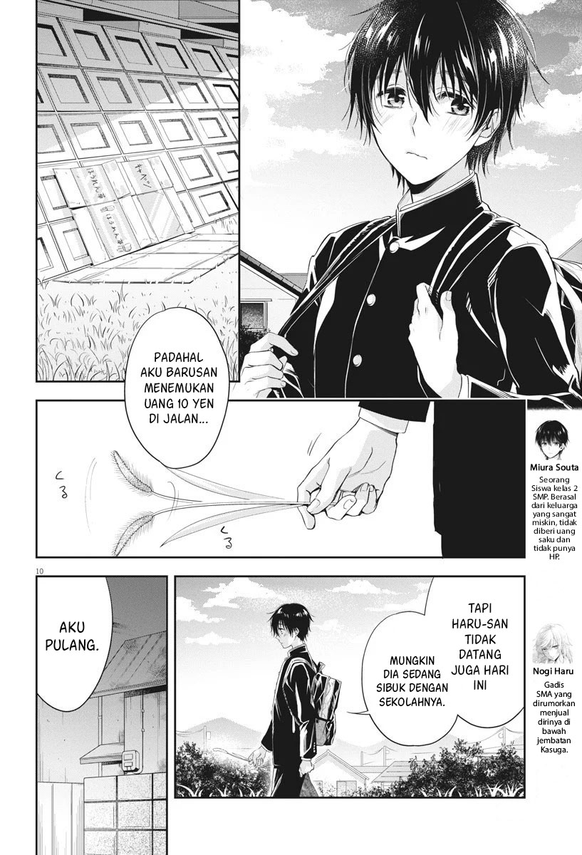 Chapter 7 - halaman 13