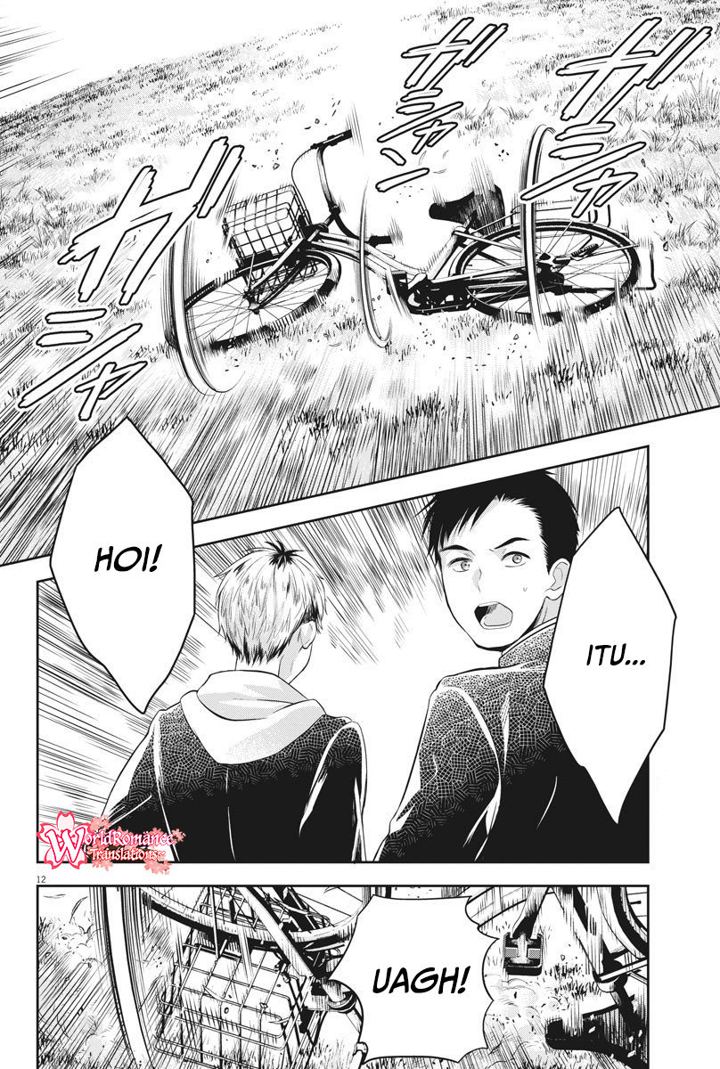 Chapter 6 - halaman 15
