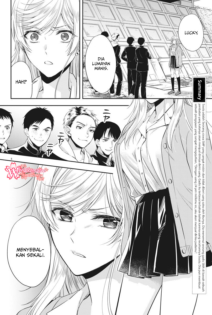 Chapter 6 - halaman 7