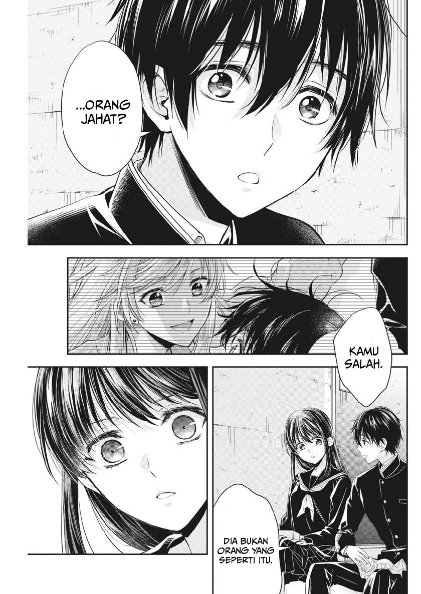 Chapter 5 - halaman 24