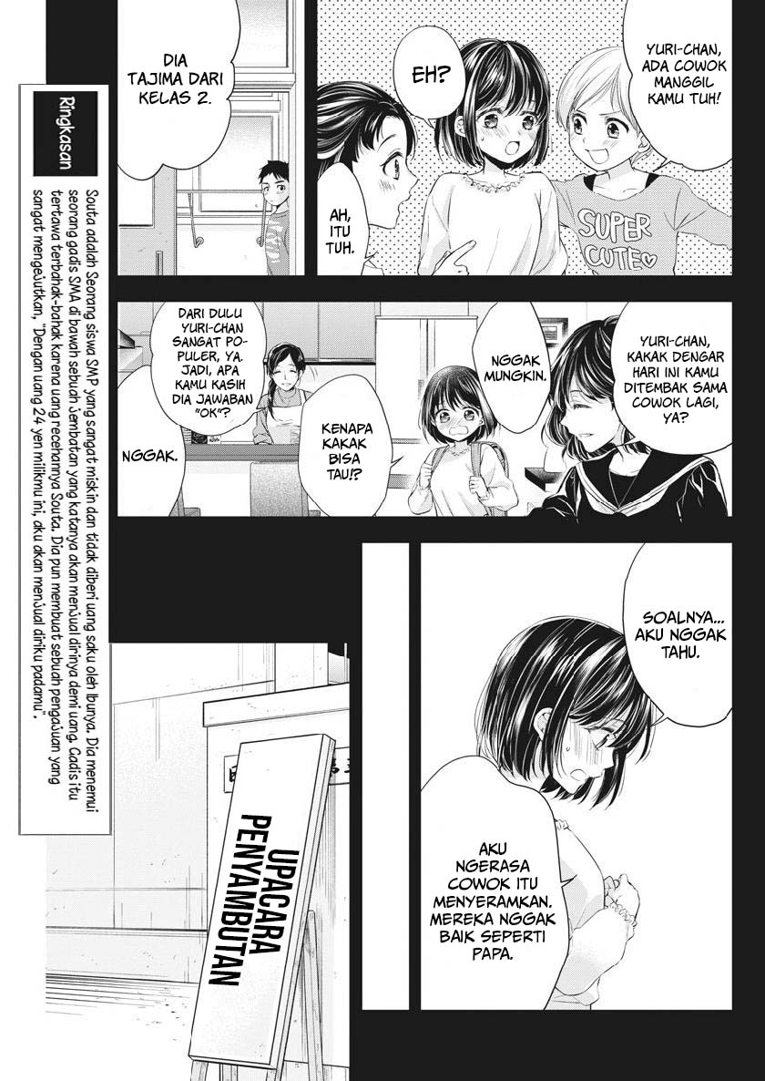 Chapter 5 - halaman 6