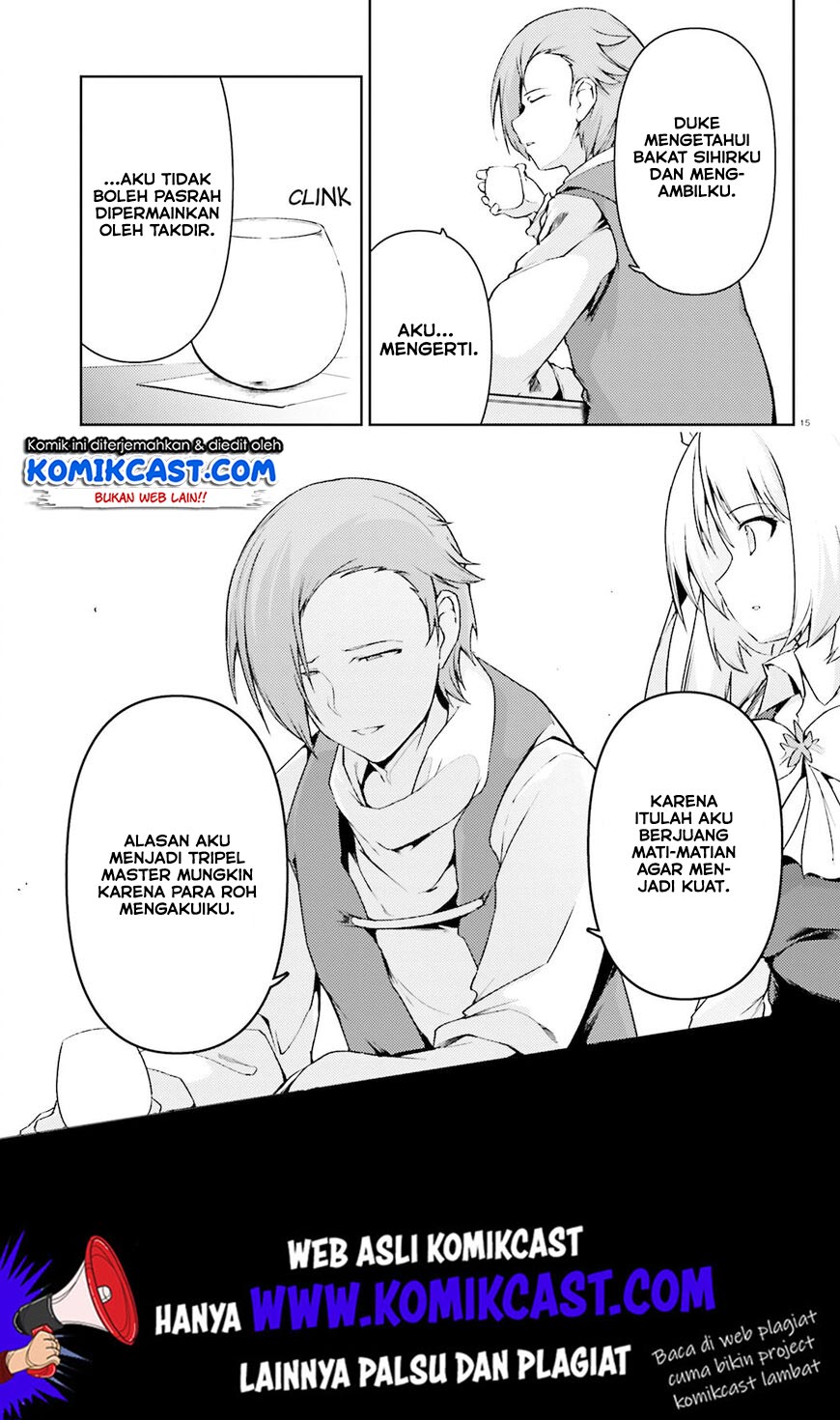 Chapter 19 - halaman 15