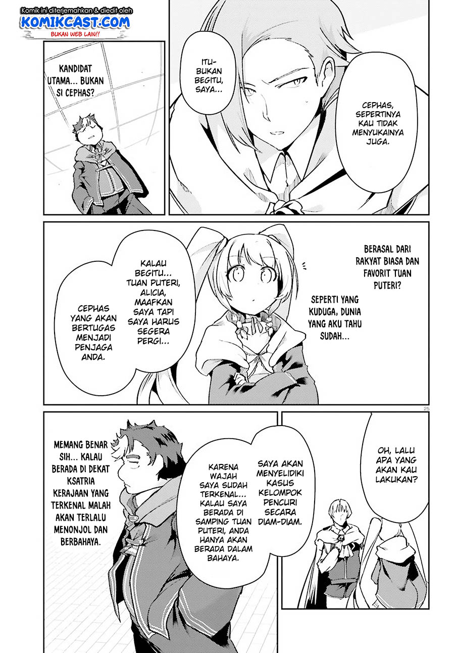 Chapter 15 - halaman 27