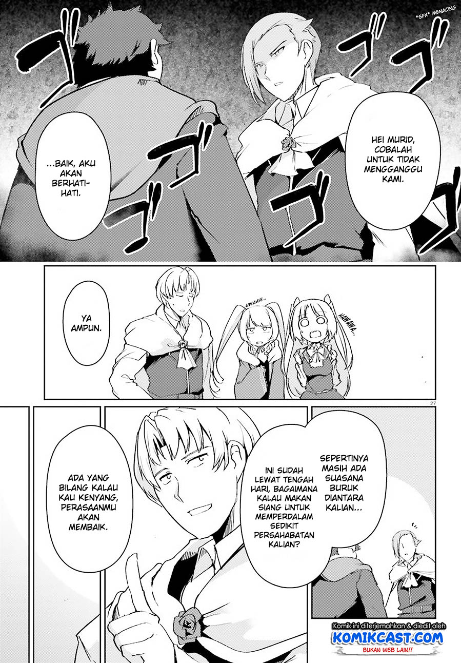 Chapter 15 - halaman 29