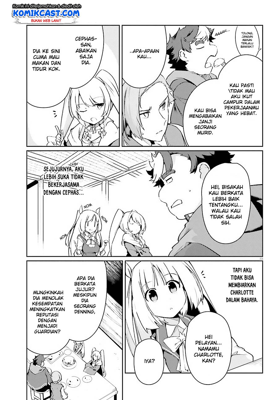Chapter 15 - halaman 35