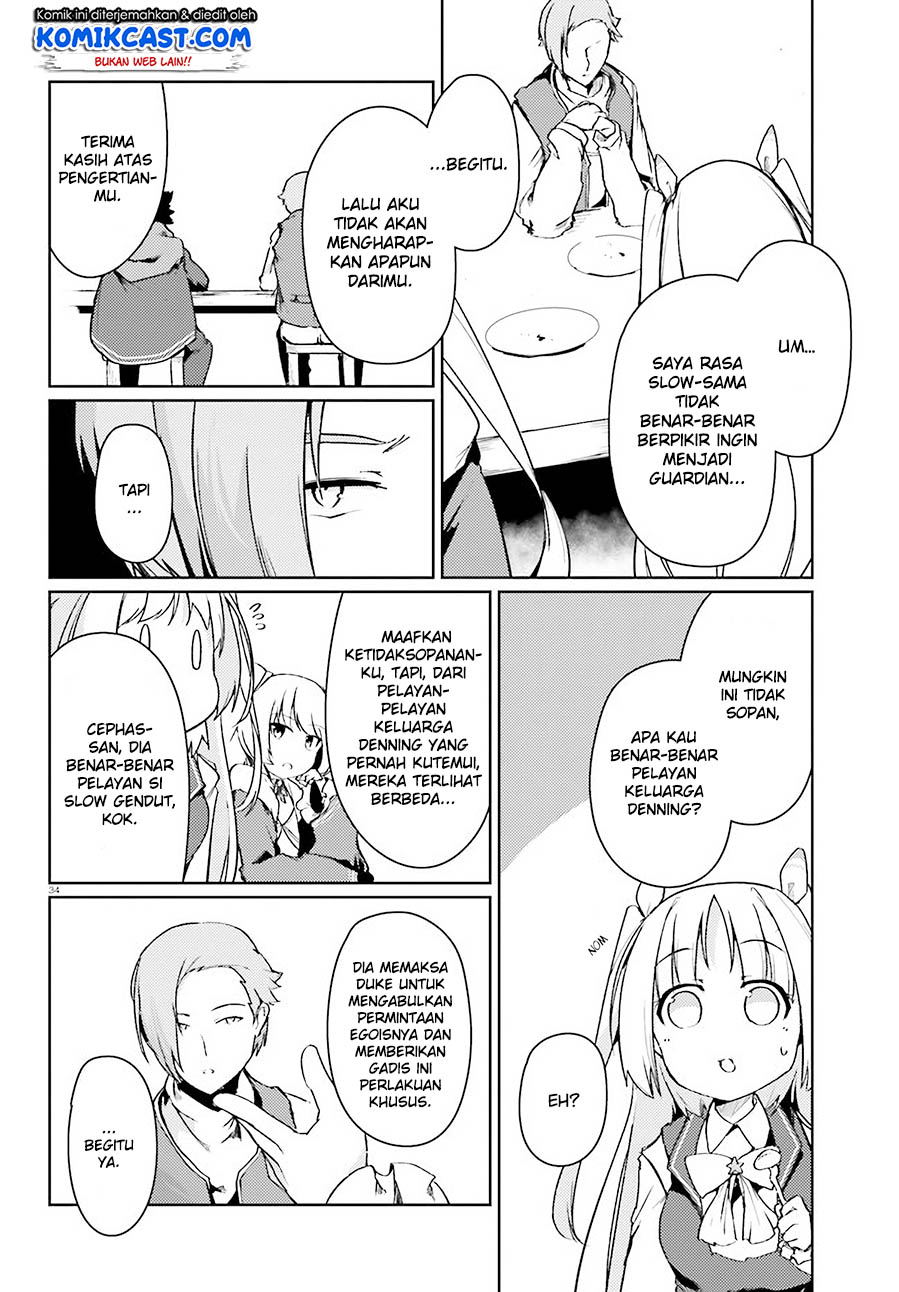 Chapter 15 - halaman 36