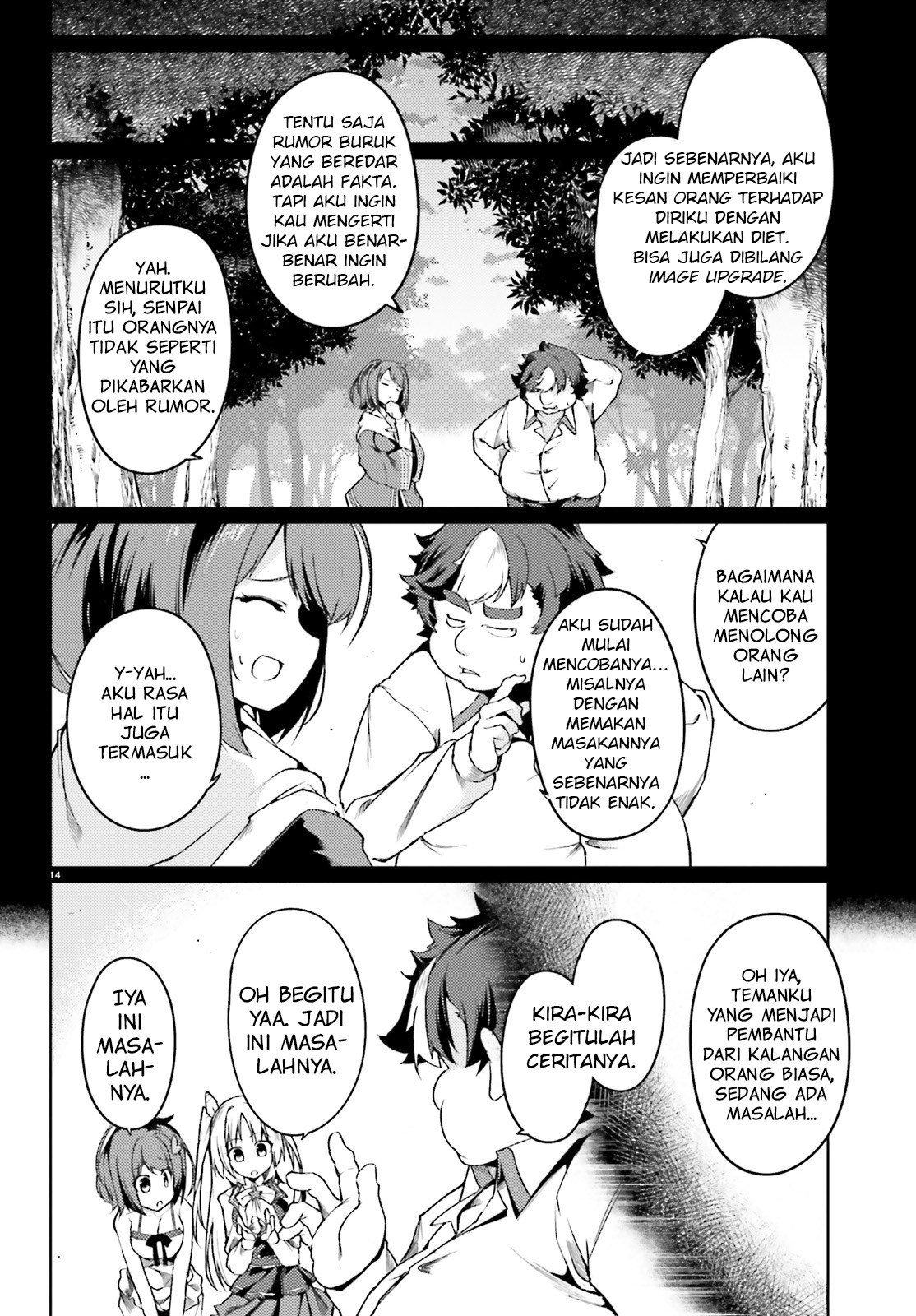 Chapter 5 - halaman 15