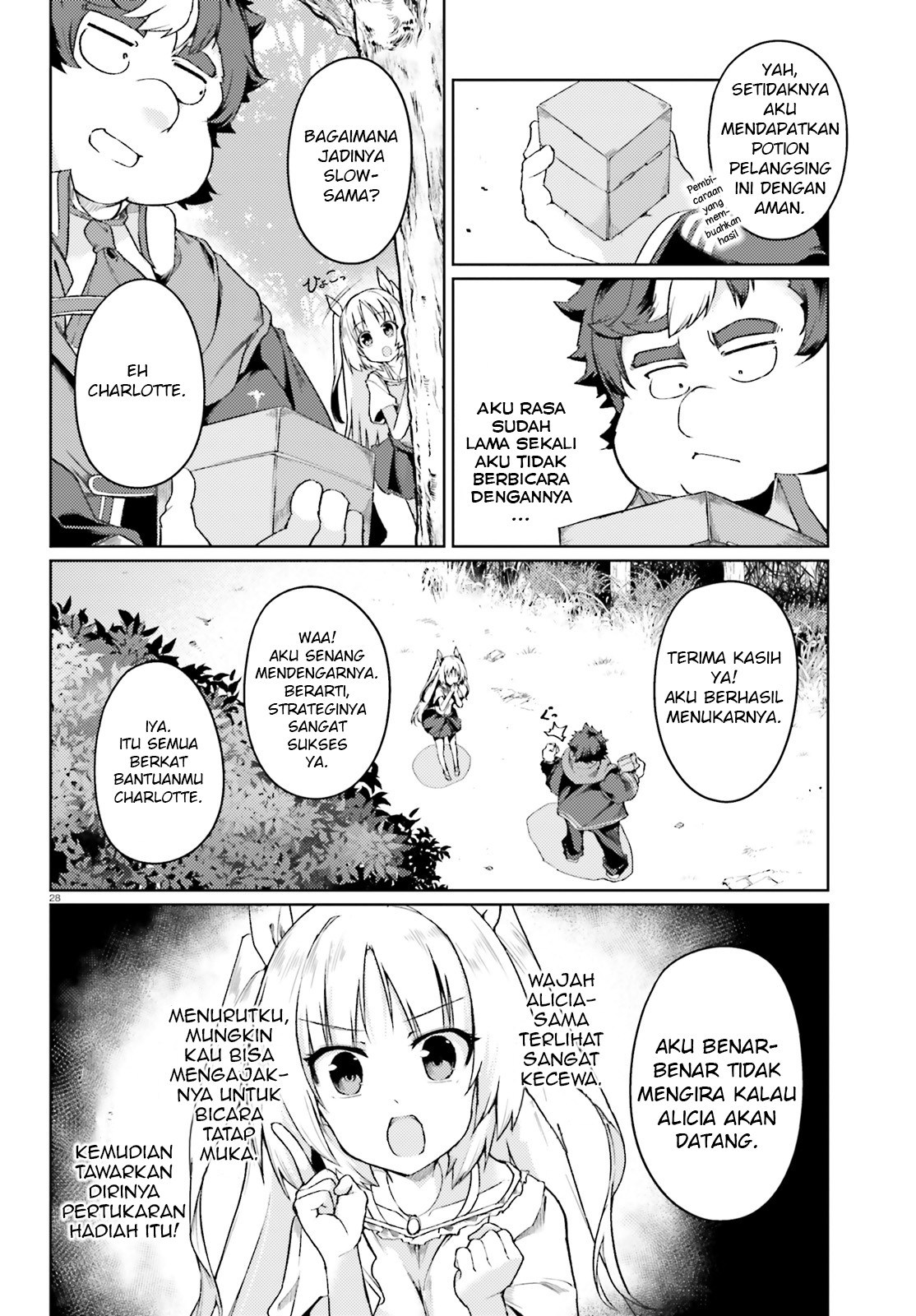 Chapter 4 - halaman 29
