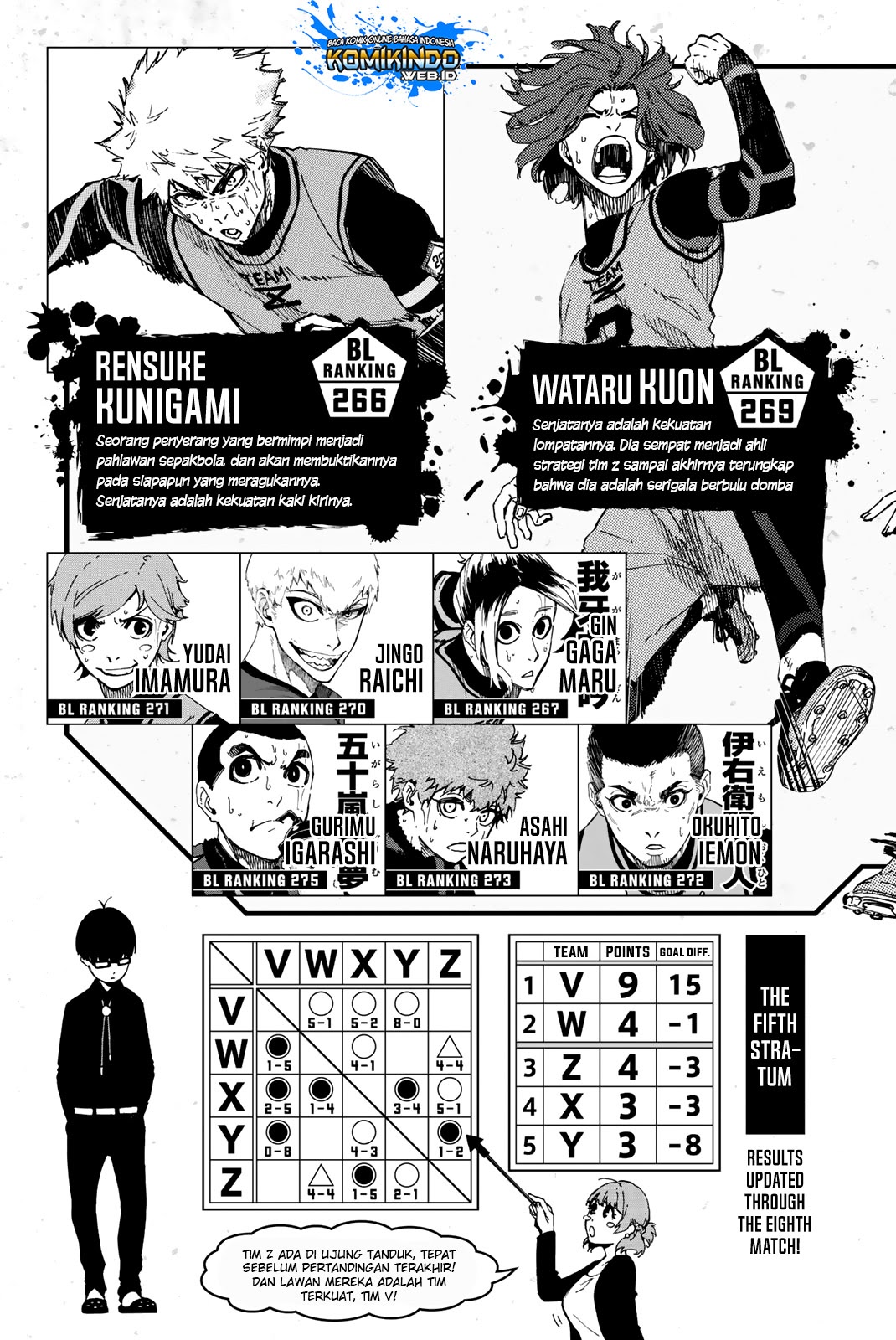 Chapter 23 - halaman 5