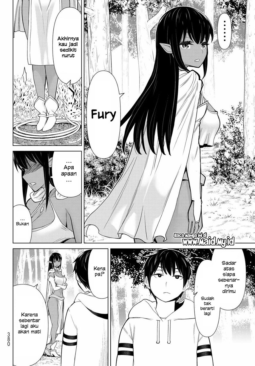 Chapter 3 - halaman 35