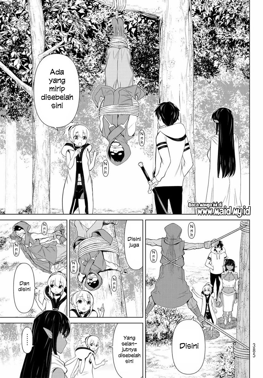 Chapter 3 - halaman 40