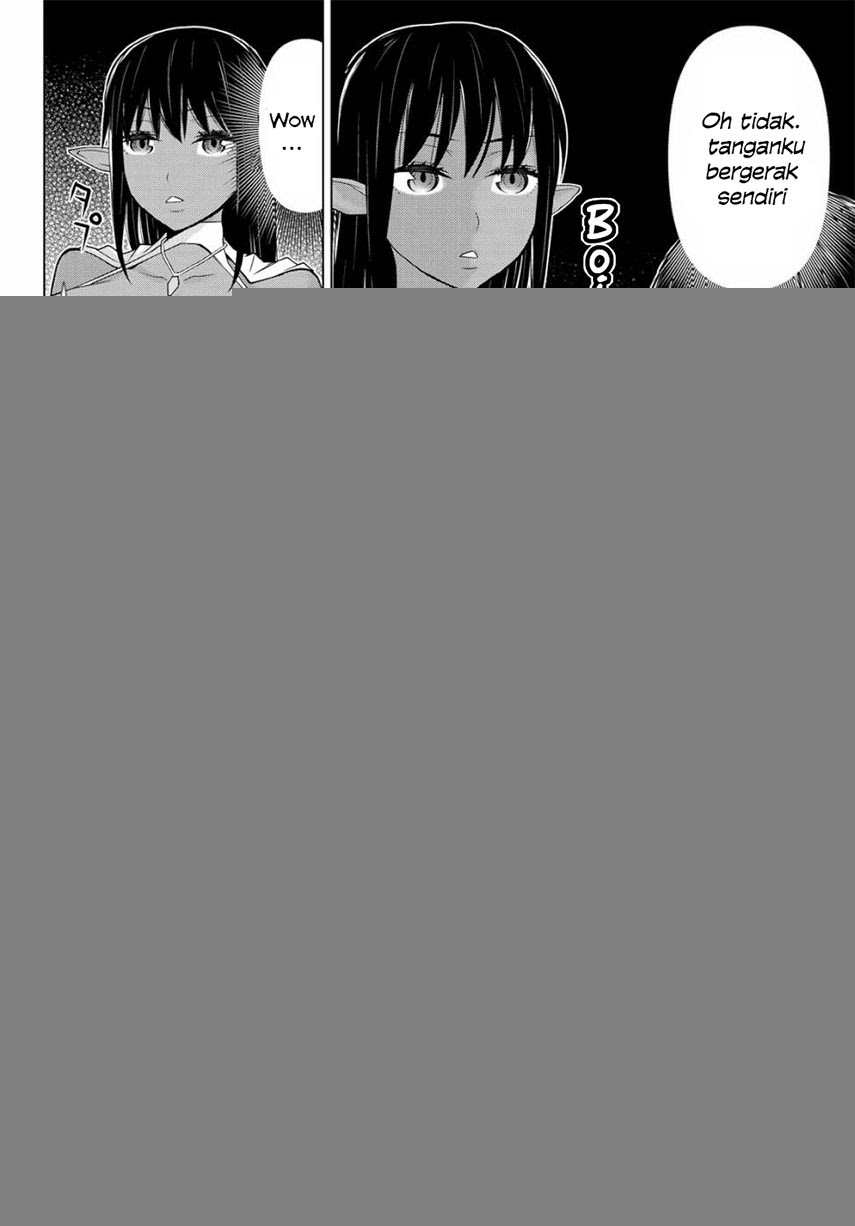 Chapter 2 - halaman 42