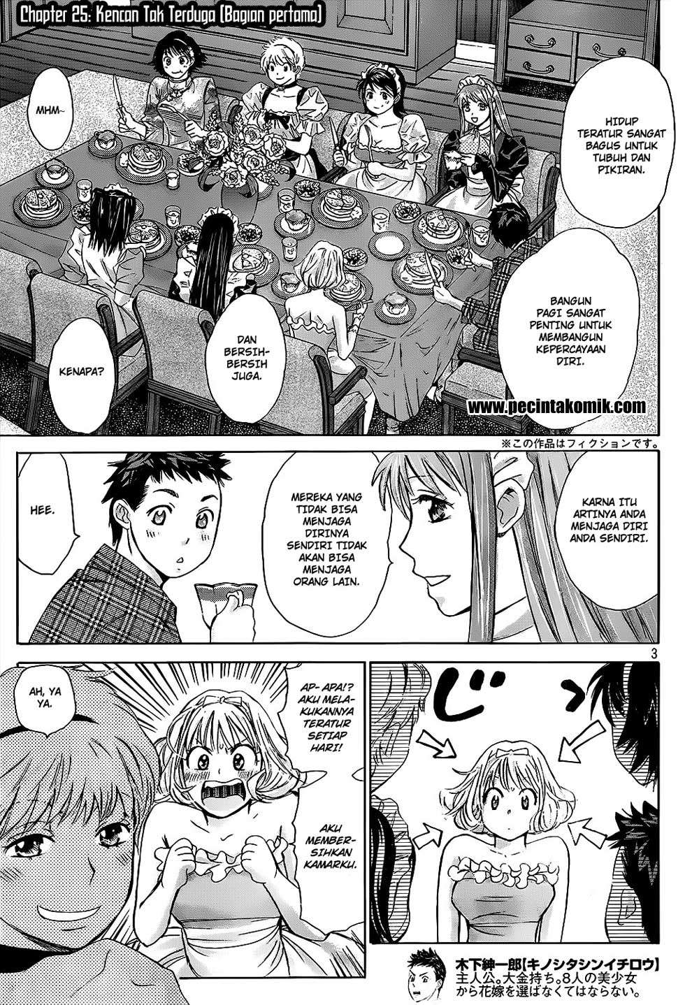 Chapter 25 - halaman 5