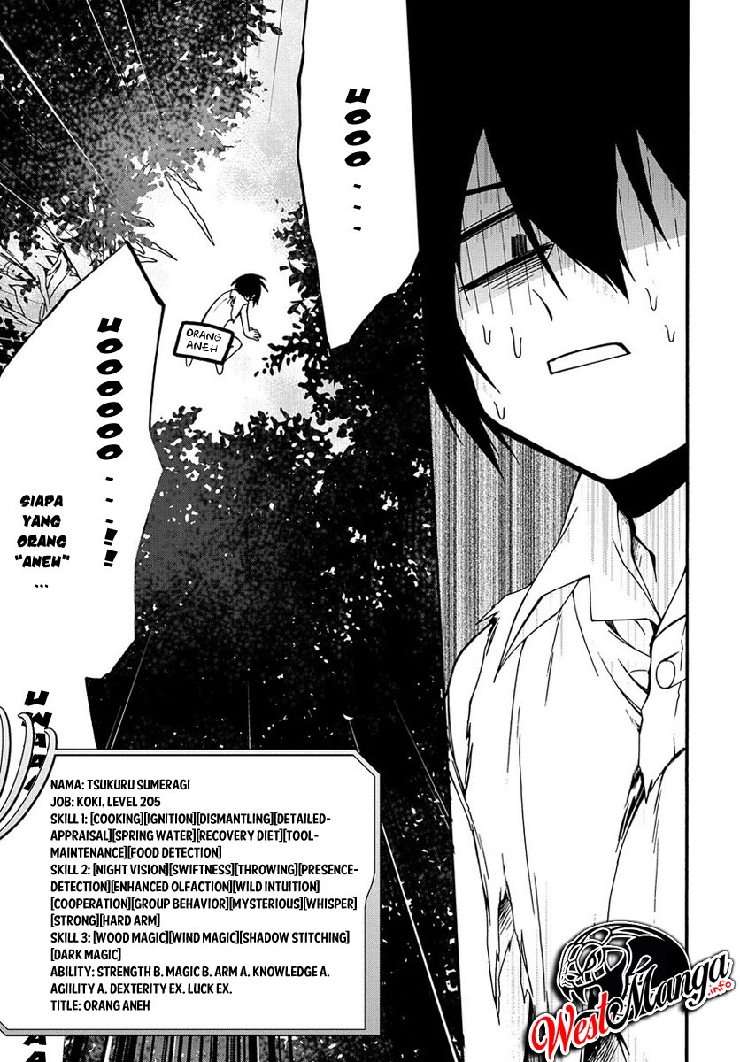 Chapter 2 - halaman 22