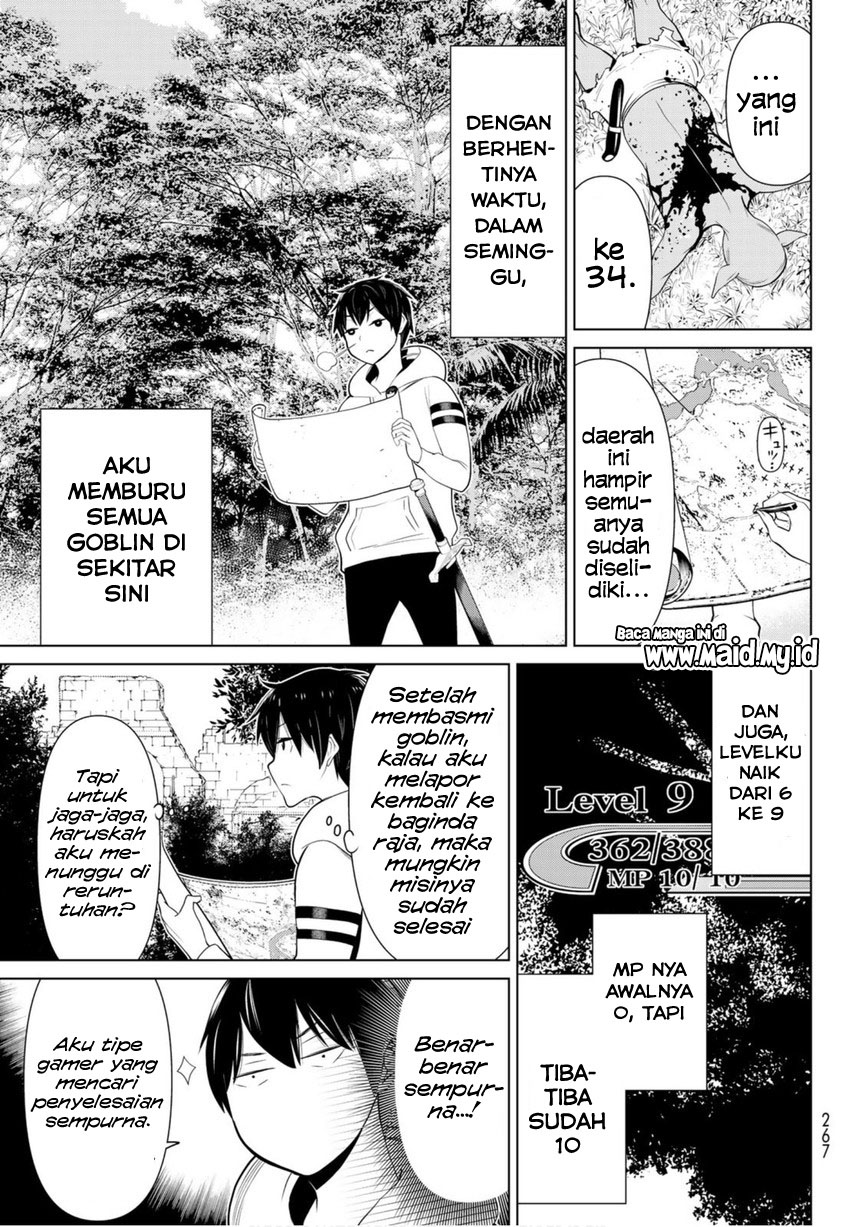 Chapter 4 - halaman 15