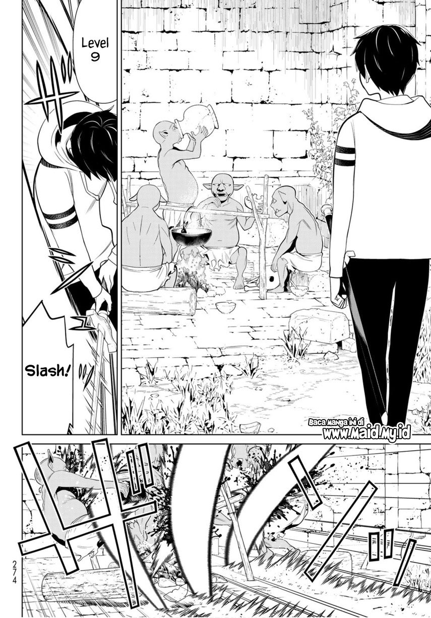 Chapter 4 - halaman 21