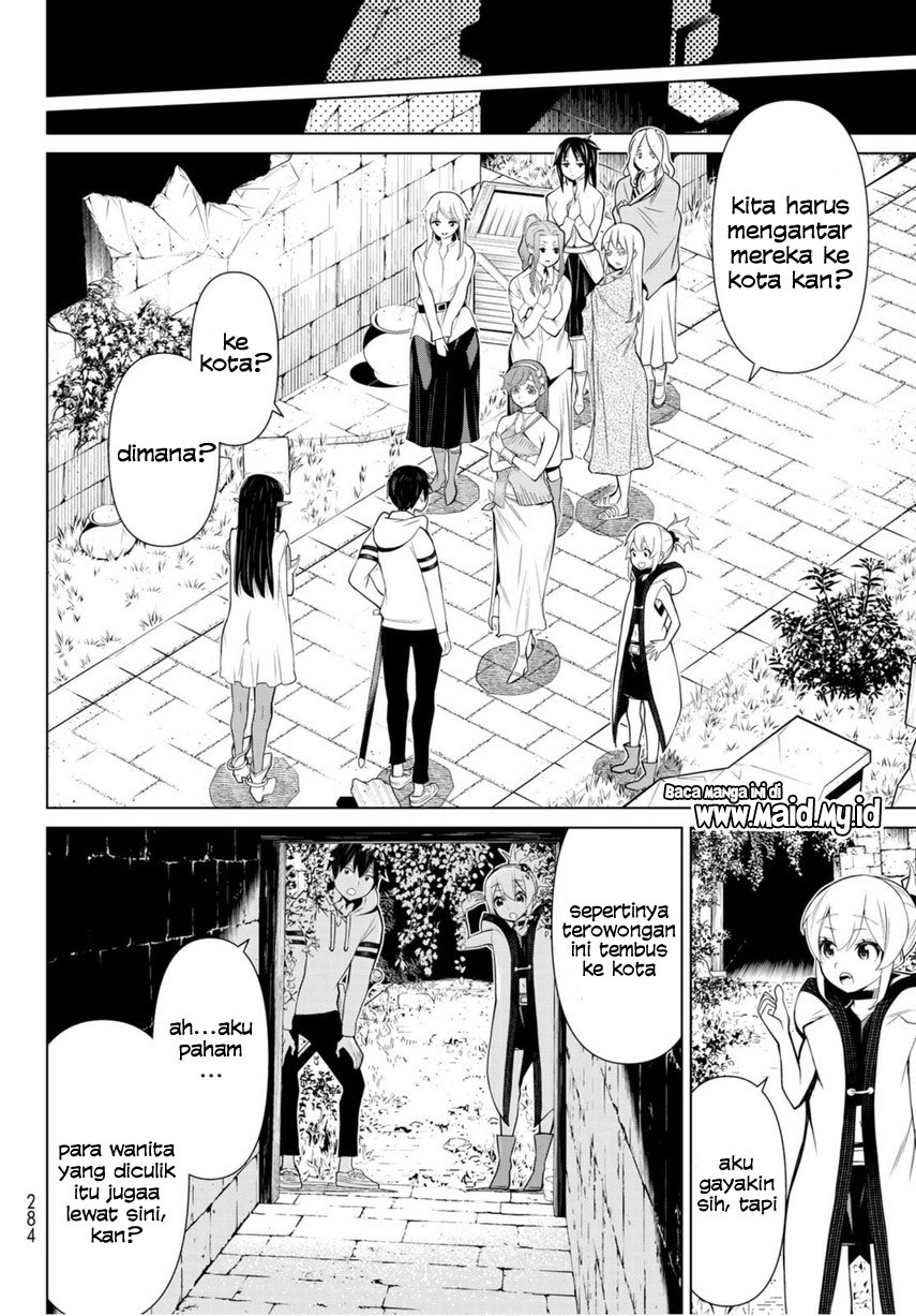 Chapter 4 - halaman 29