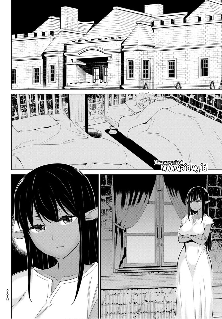 Chapter 4 - halaman 35