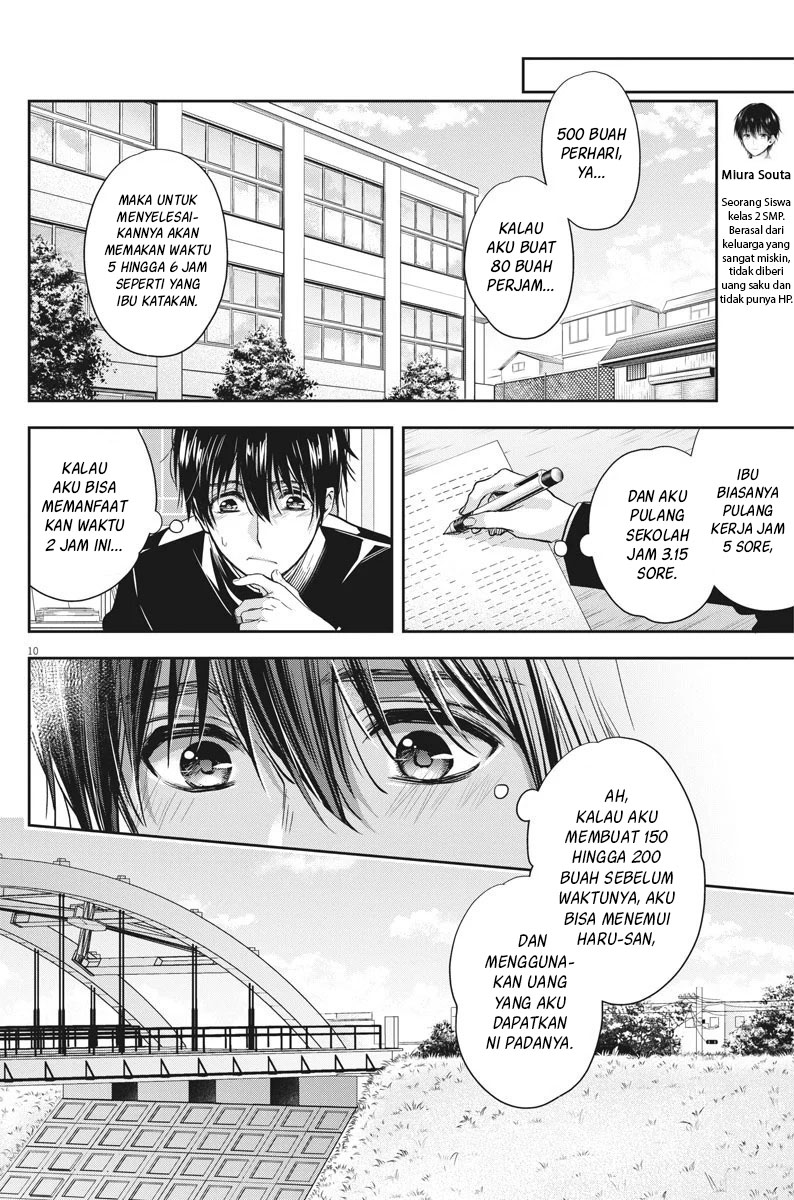 Chapter 9 - halaman 12