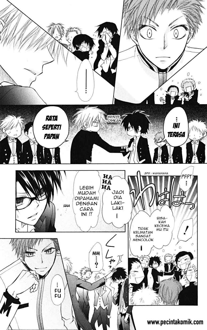 Chapter 22 - halaman 31