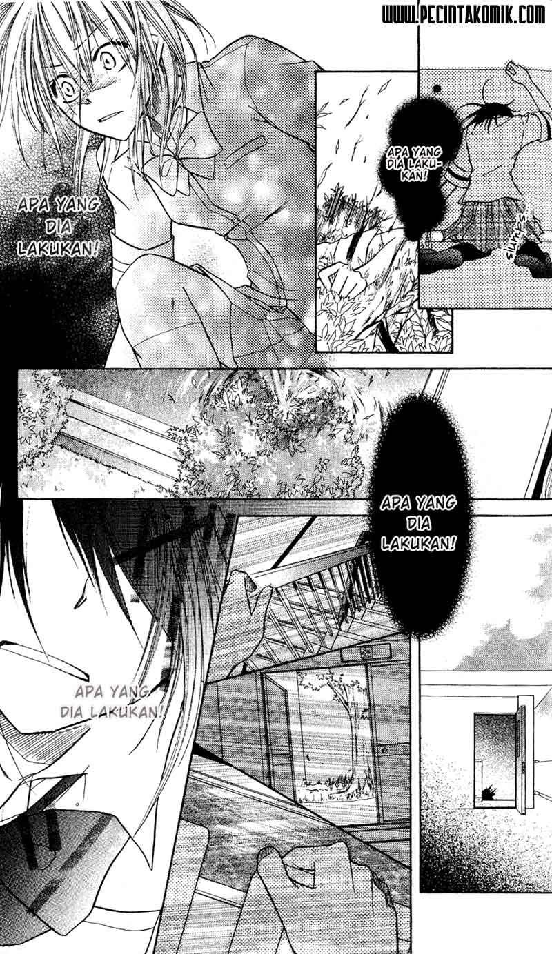 Chapter 4 - halaman 27