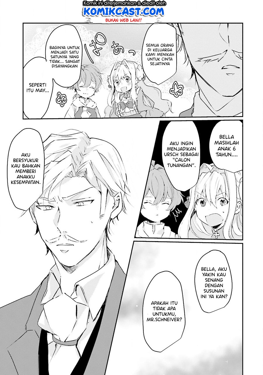 Chapter 3 - halaman 7