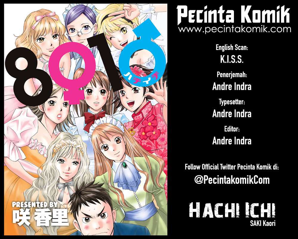 Chapter 11 - halaman 2