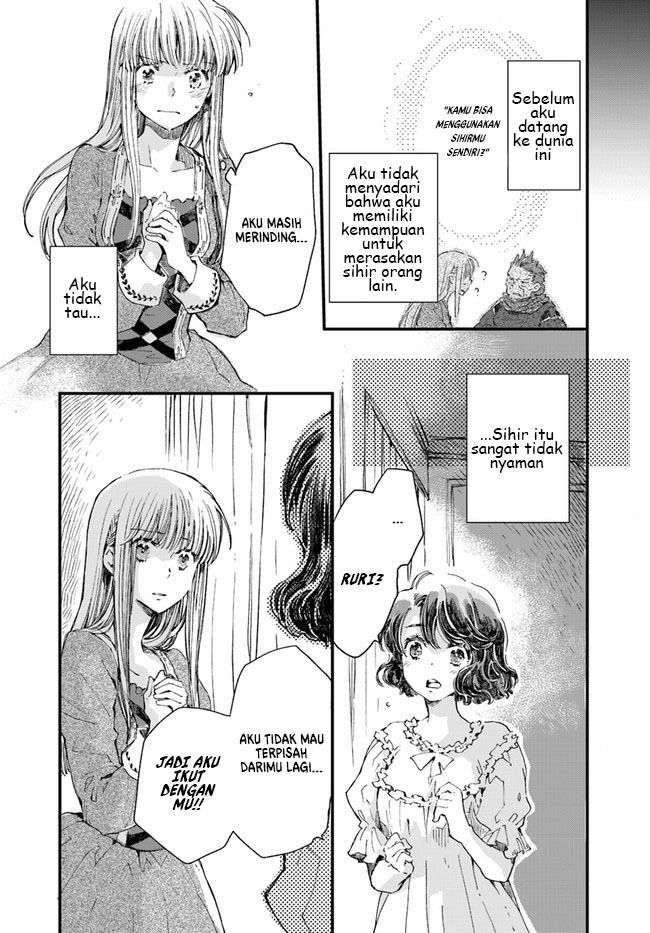 Chapter 13 - halaman 29