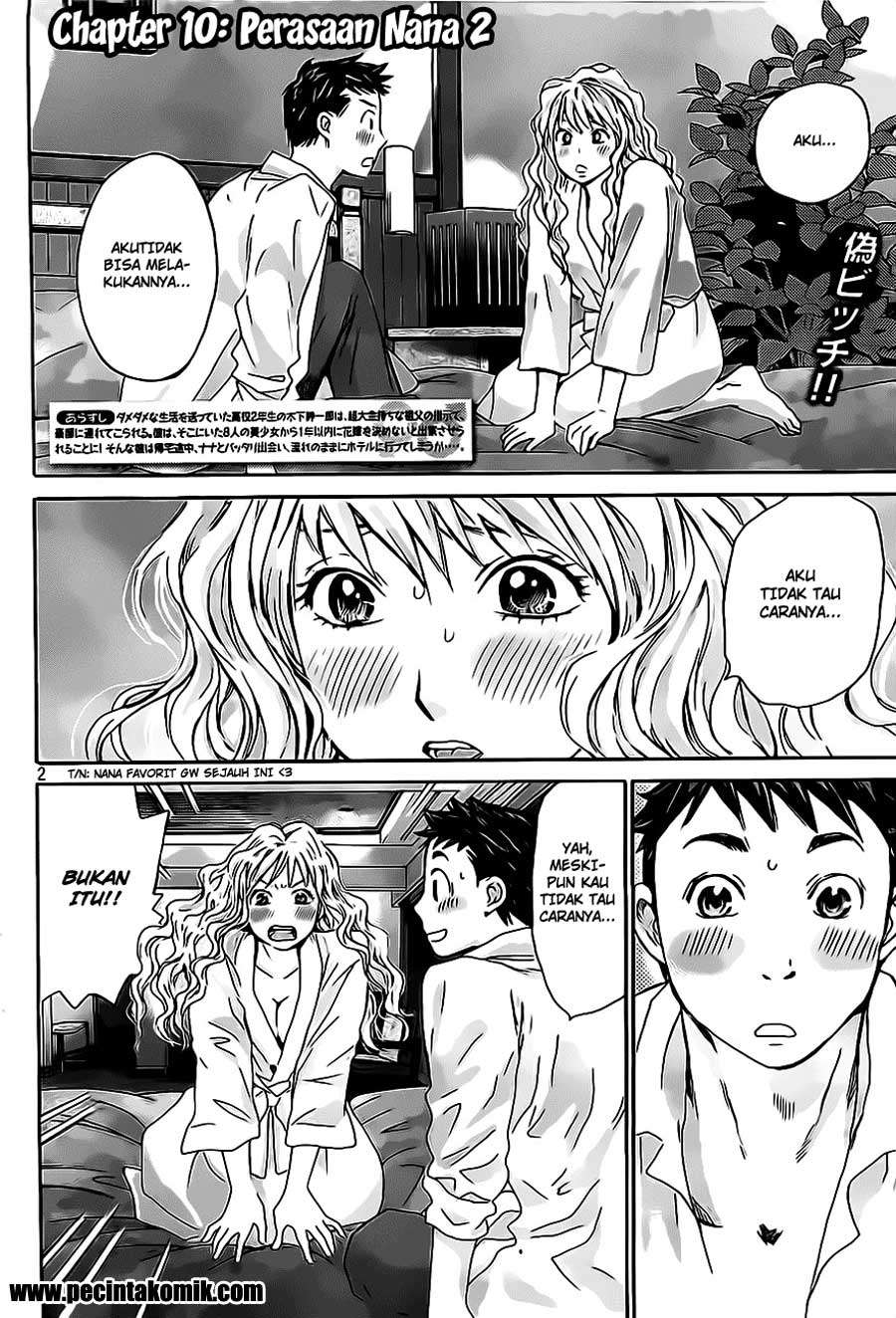 Chapter 10 - halaman 4