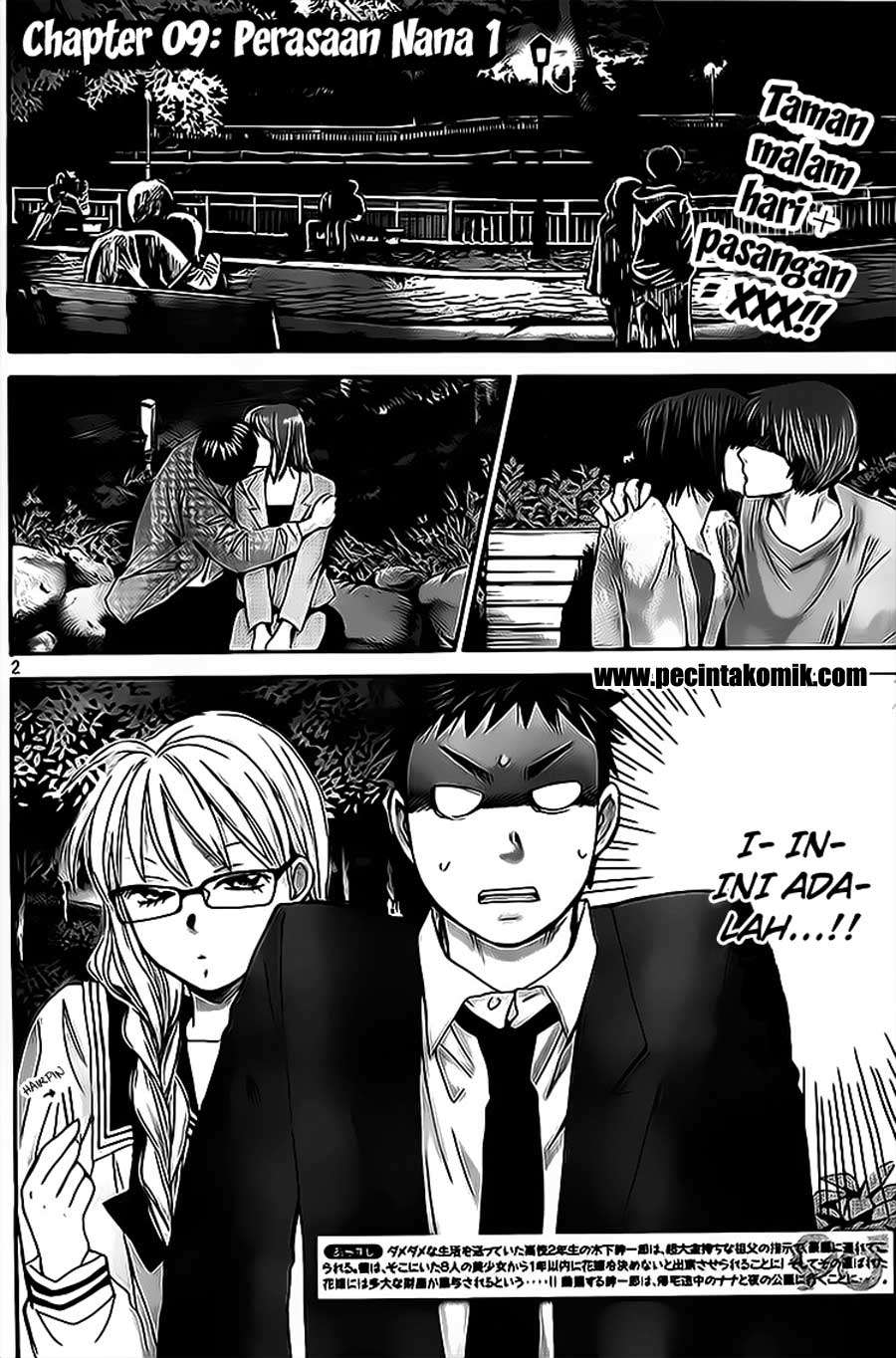 Chapter 9 - halaman 4