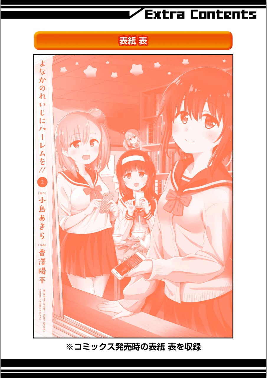 Chapter 9.1 - halaman 12