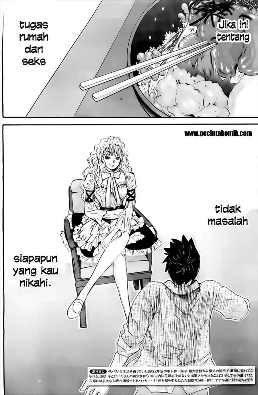 Chapter 8 - halaman 4