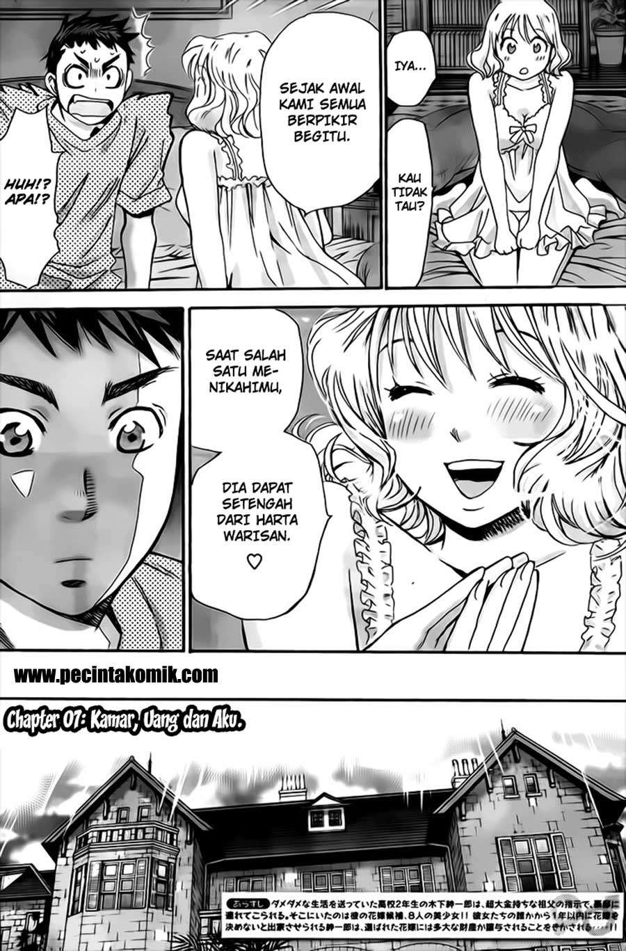 Chapter 7 - halaman 5