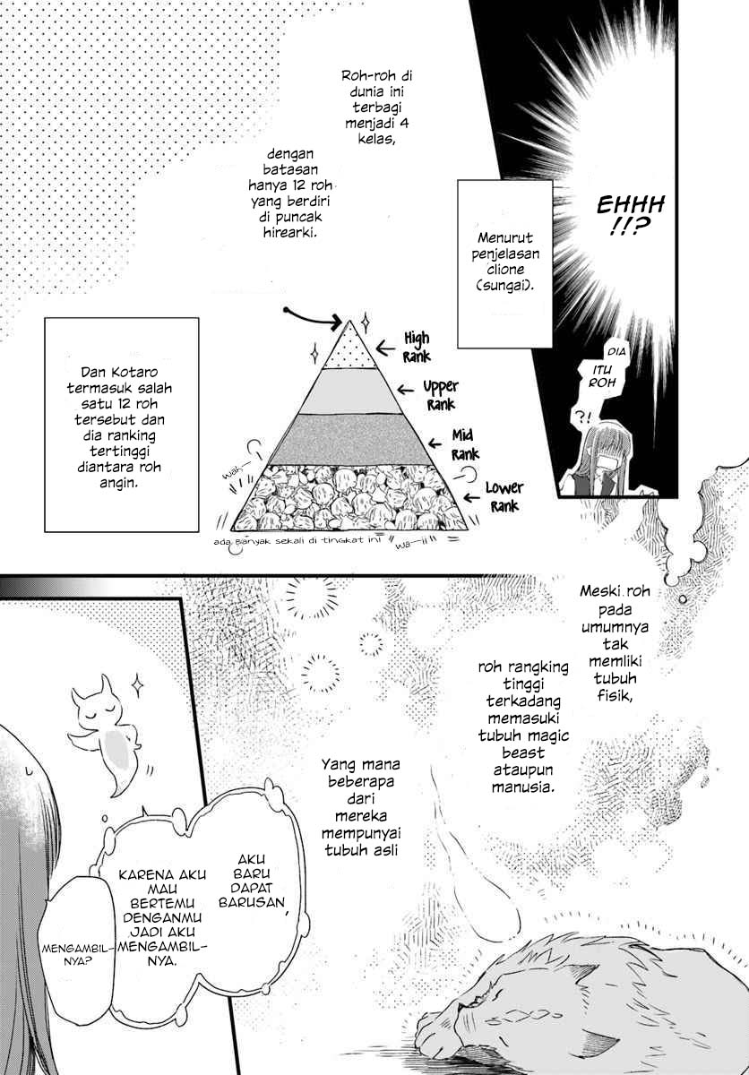 Chapter 15 - halaman 15