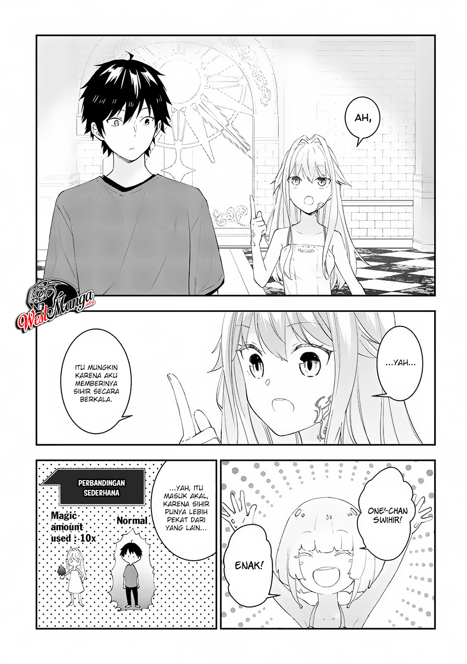 Chapter 26 - halaman 19