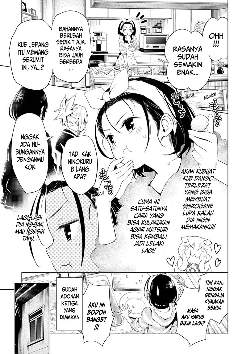 Chapter 7 - halaman 15