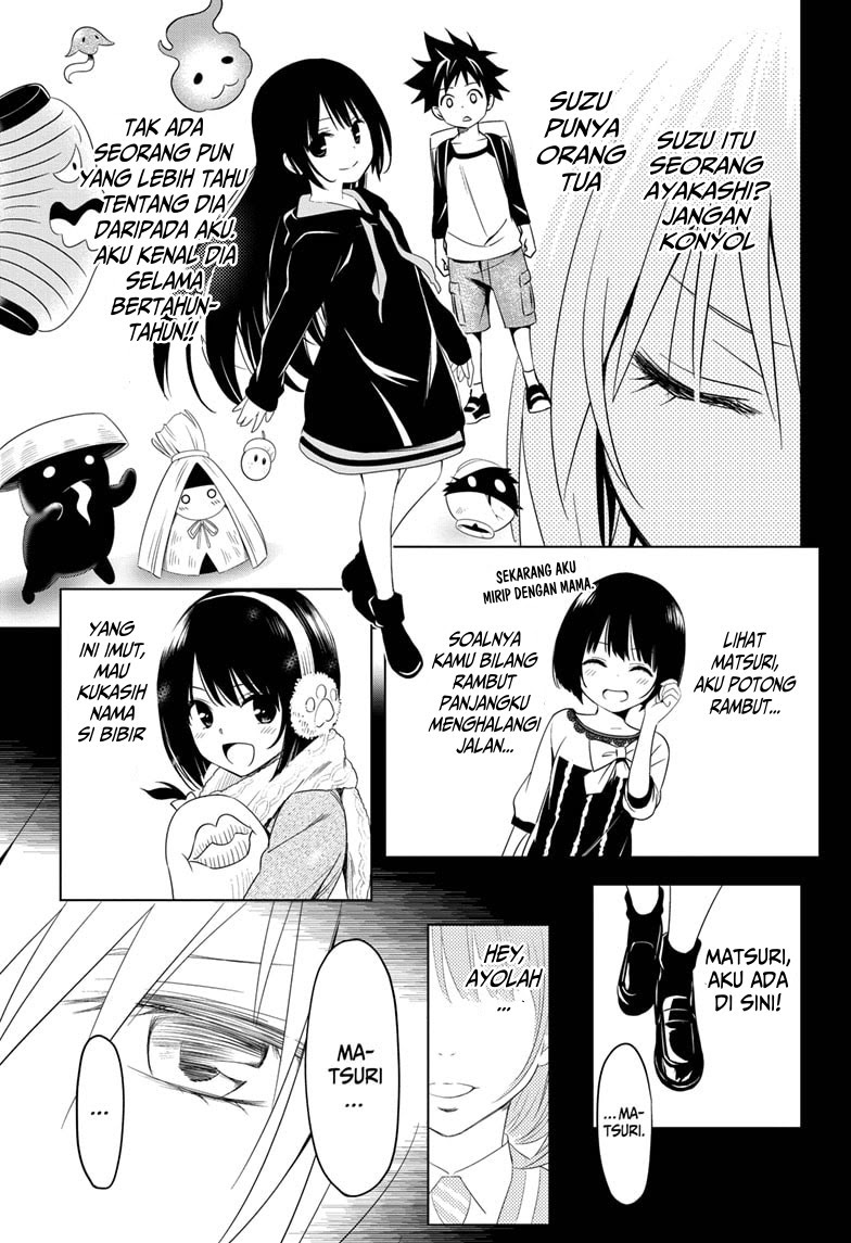Chapter 7 - halaman 19