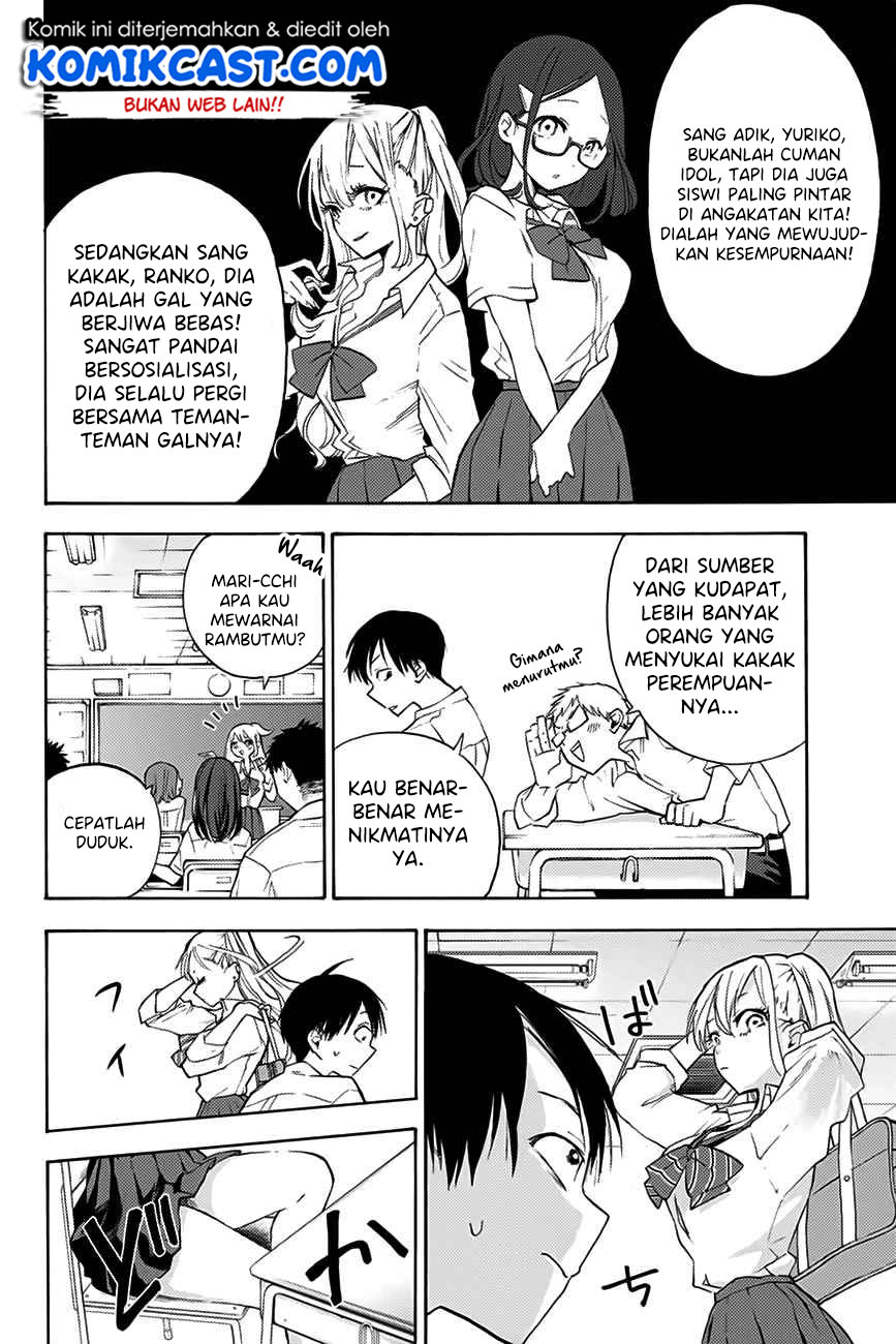 Chapter 1.1 - halaman 14
