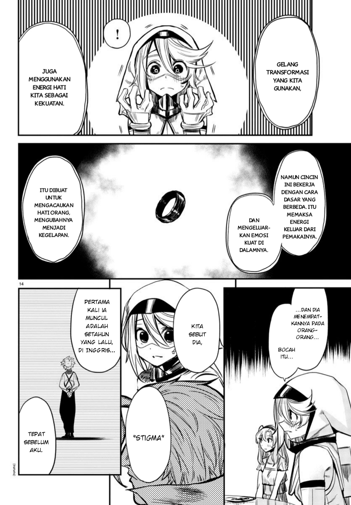 Chapter 6 - halaman 16