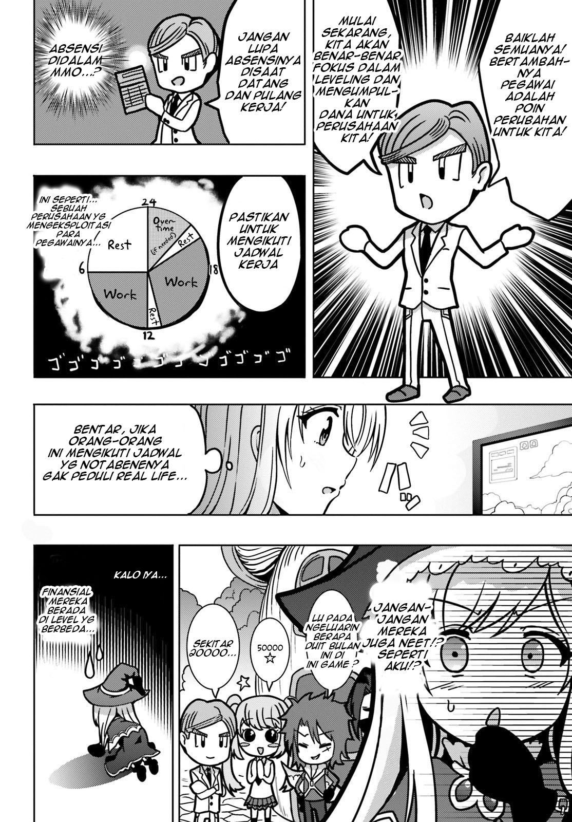 Chapter 9 - halaman 8