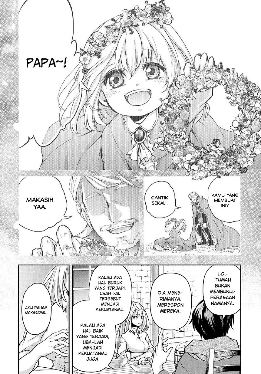 Chapter 8 - halaman 22