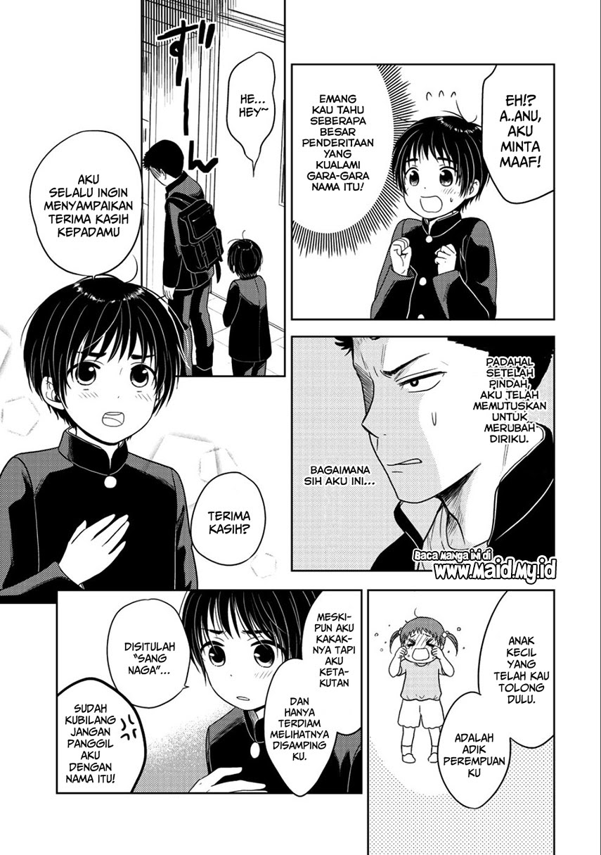 Chapter 10.2 - halaman 15