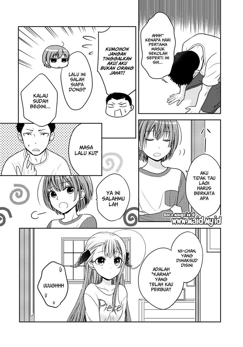 Chapter 10.2 - halaman 22