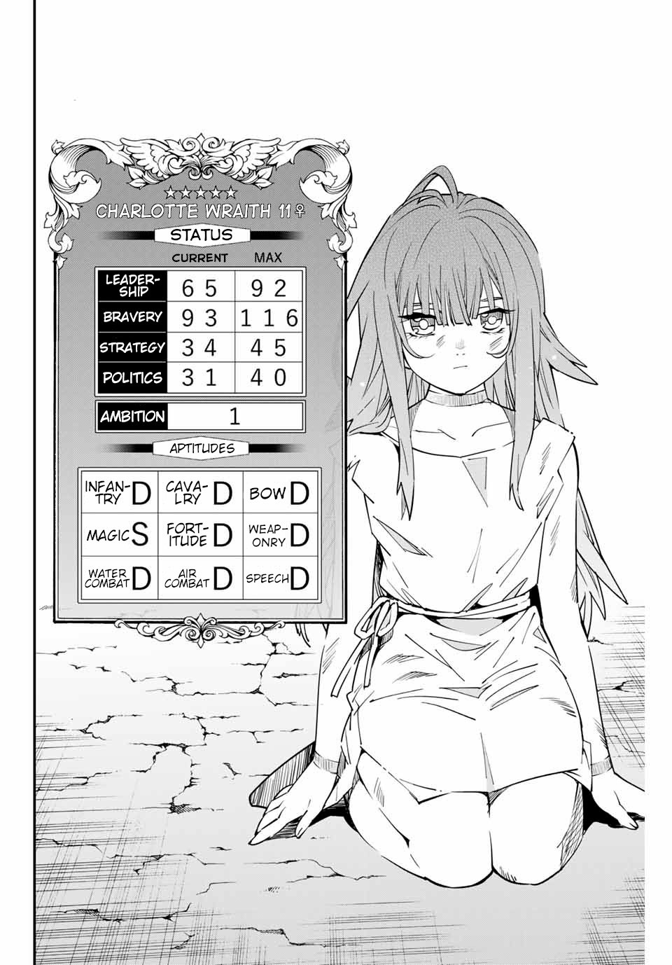 Chapter 6 - halaman 16