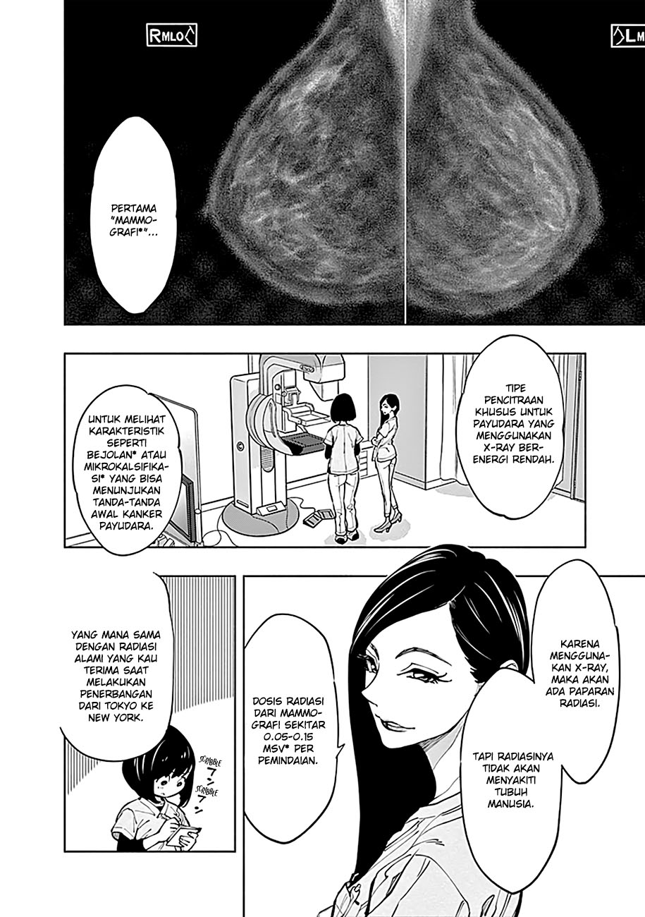 Chapter 3 - halaman 21