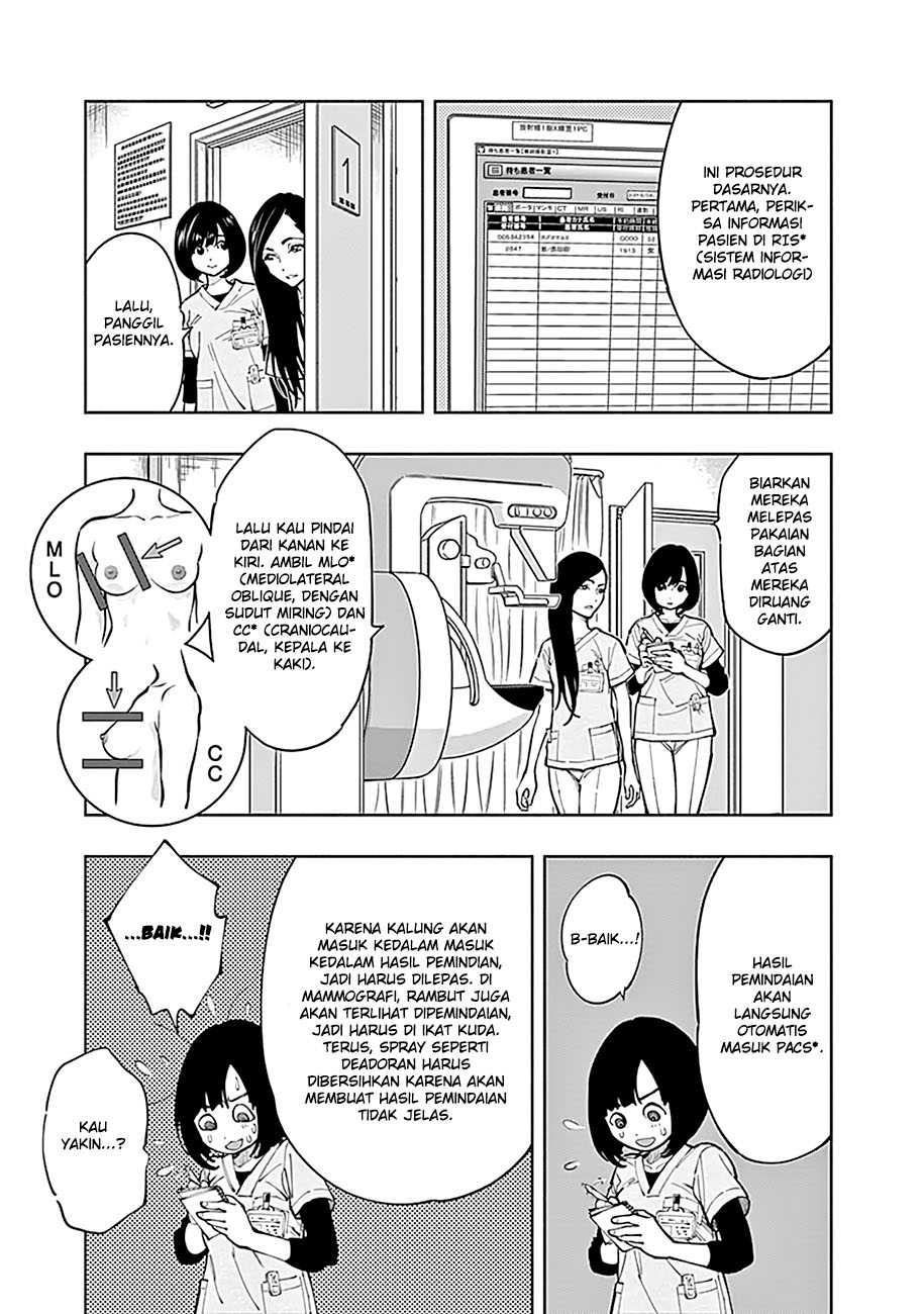Chapter 3 - halaman 22