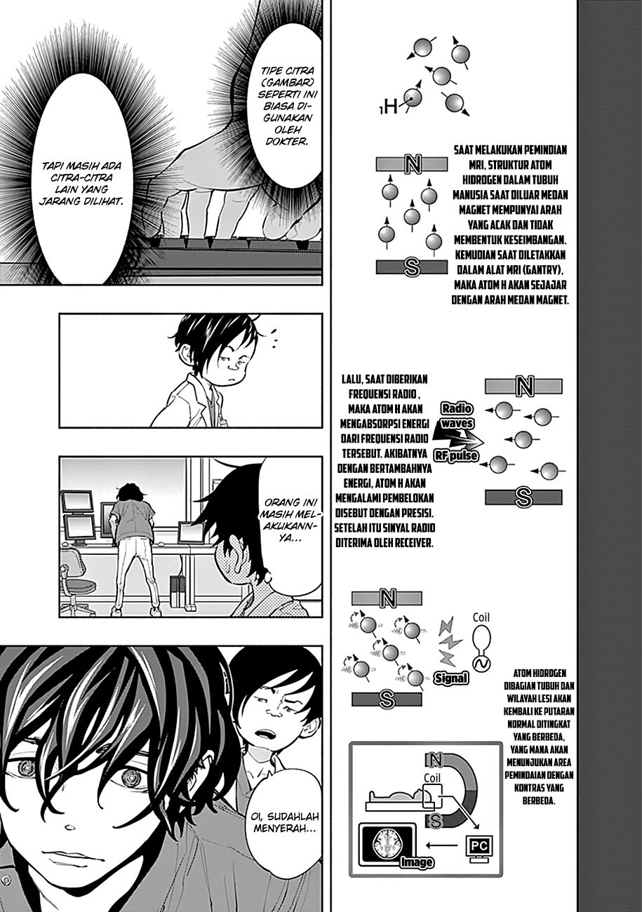 Chapter 2 - halaman 26